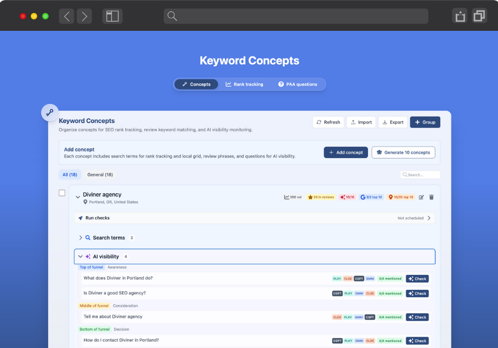 Track visibility across AI platforms